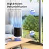 SANVINDER Dehumidifiers for Home, 25oz Dehumidifier for Bedroom with Auto-off,