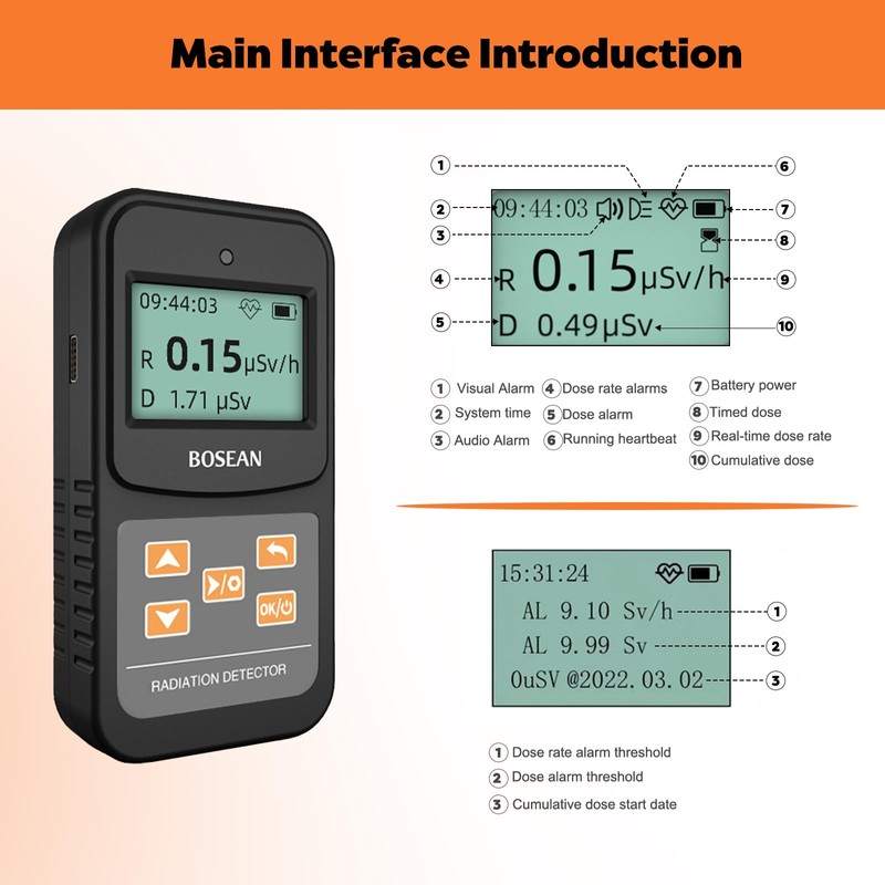 Memows Geiger Counter Radioactivity Meter Nuclear Radiation Detector Portable Radioactivity
