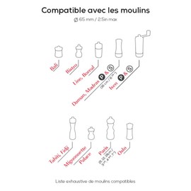 Peugeot - Linéa Bamboo Tray for Two Mills - Dimensions: 18.7 cm x 16 cm - French know-how - Natural Colour