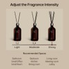 hetras Premium Reed Diffuser Set 16.9 fl.oz. 2 Pack |