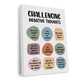 Inspirational Canvas Wall Art Framed Art Positive Affirmations Motivational Therapy Office Decor Growth Mindset Wall Decor Modern Decor Artwork Living Room Office Bedroom Home Nursery Decor