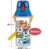 Skater (Skater) Thermos 480ml Plarail 24 Plastic Clear Bottle for