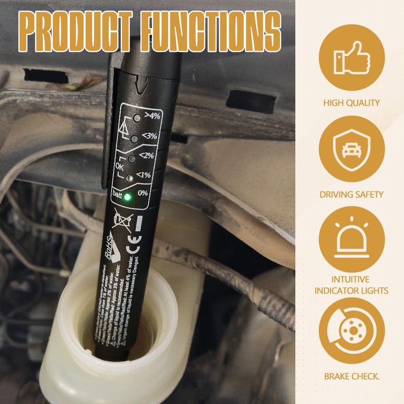Lecctso Brake Fluid Tester, Brake Fluid Test Strips, Hydraulic Fluid
