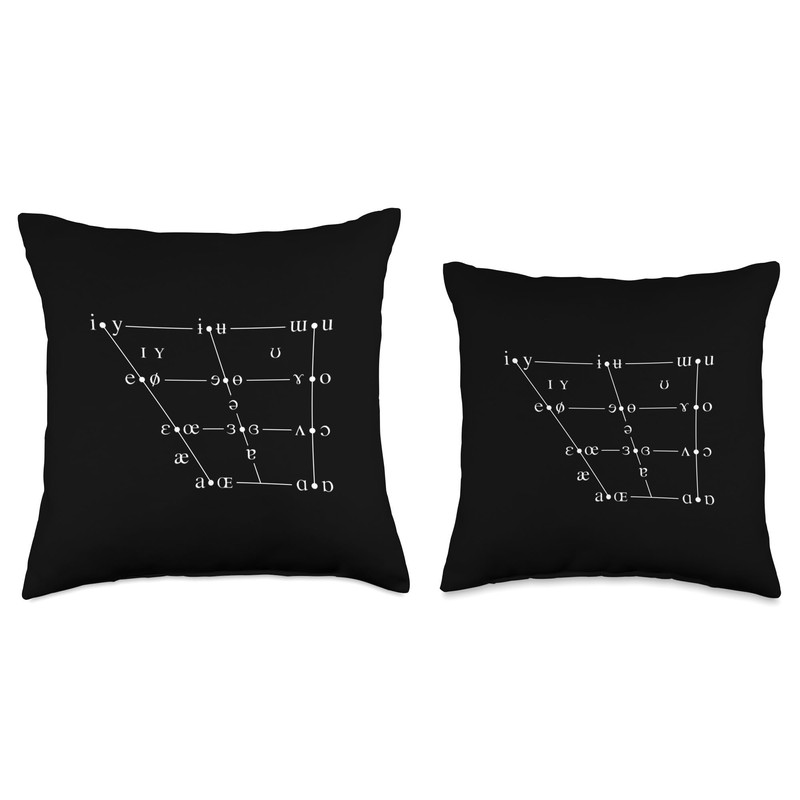 IPA International Phonetic Alphabet Vowel Chart Throw Pillow