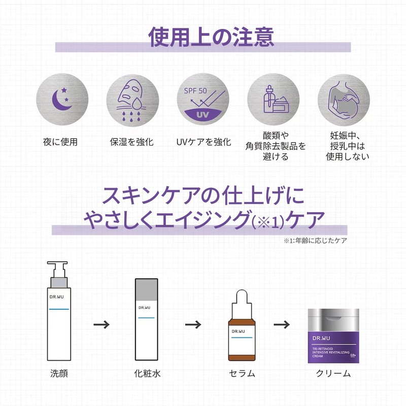 DR.WU Triretinoid 0.8% Intensive Revitalizing Retinol Beauty Cream, Retinal, Night