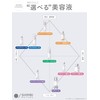 Shimbi Method 【Pore-focused】【99% Pure Azelaic Acid】SHIMBI [5% Azelaic Acid ×