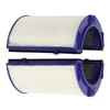 High Efficiency Particulate Air Filter Replacement for TP06 HP06 PH01