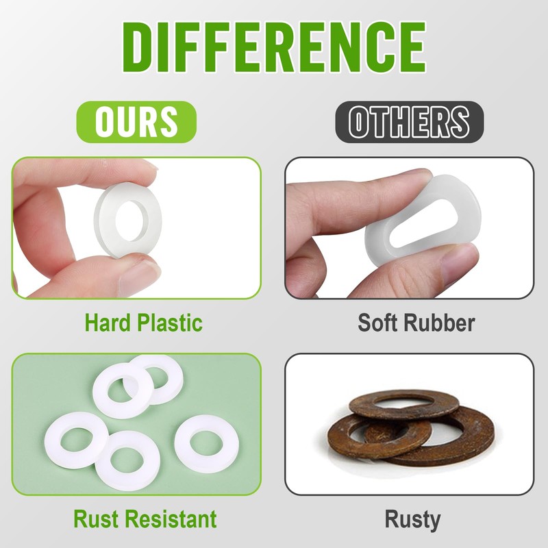 Jeboler Pack of 10 Plastic Washers M20, DIN 125 Nylon