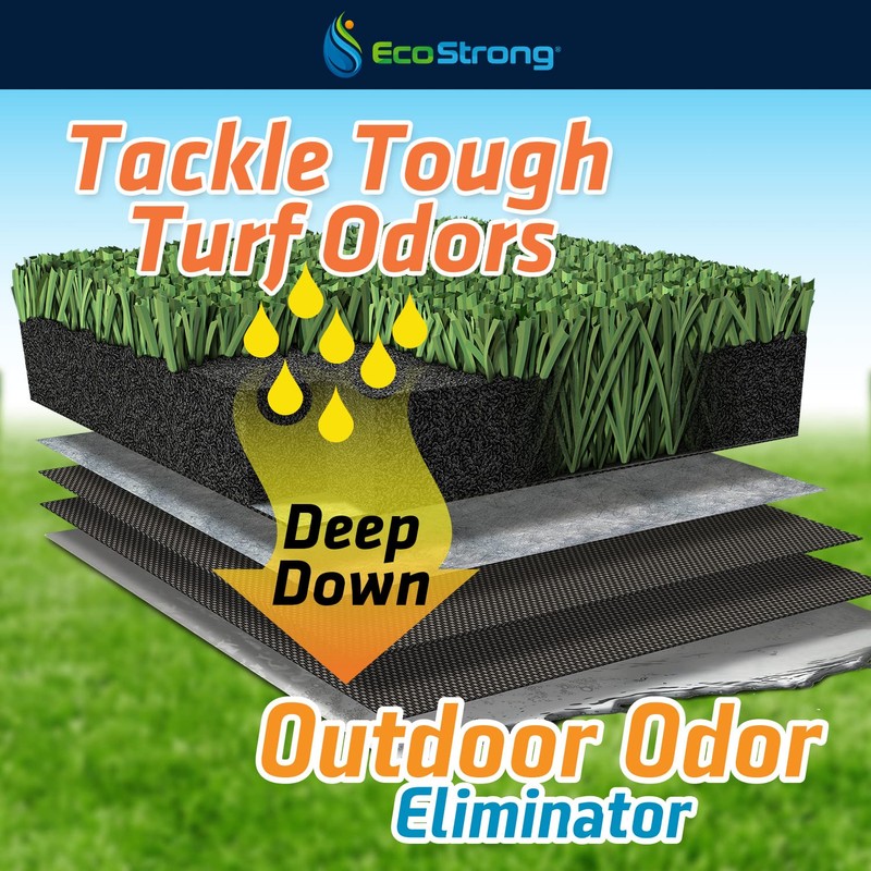 Outdoor Odor Eliminator | Outside Dog Urine Enzyme Cleaner –