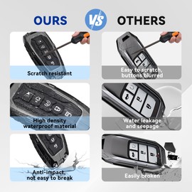 MAIKER OFF ROAD Key Fob Cover Case Protector with Keychain Compatible with Ford Explorer Mustang Fusion Escape F150 F250 F350 F450 F550 Edge 5 Button