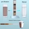 Replacement Filters compatible with Cobbe Handheld Shower Head Remove Chlorine