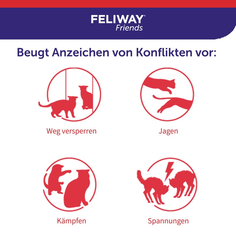 FELIWAY Friends Start-Set