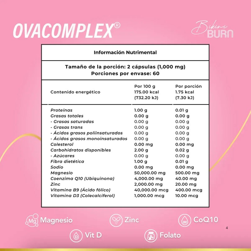 Bikini Burn Kit Starter Ovatol Ovacomplex Mujer Sabor