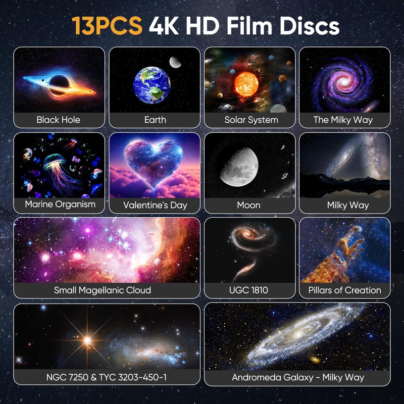 Galaxy Projector for Kids, 4K HD Planetarium Projector with 13