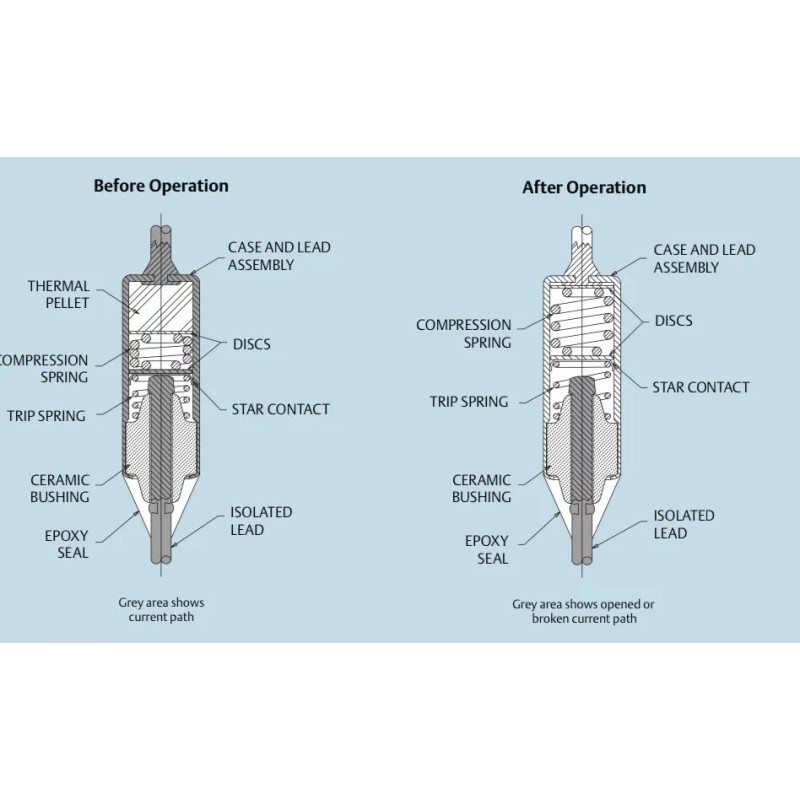 MICROTEMP G4AM0600 TF167C THERMAL CUTOFF 333 degrees 10 Amp (NEW)
