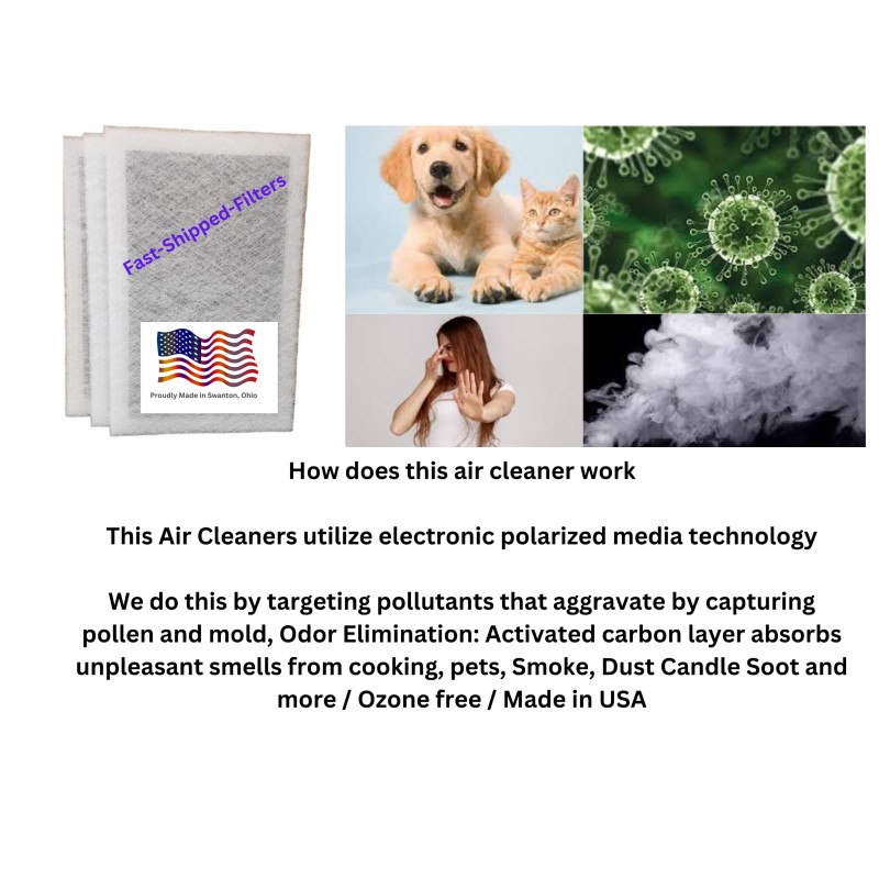 1 Pack Designed to Fit Dynamic Air Cleaner 20x20 Replacement