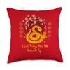 Tet Decorations Vietnamese 2025 Chuc Mung Nam Moi Snake Throw