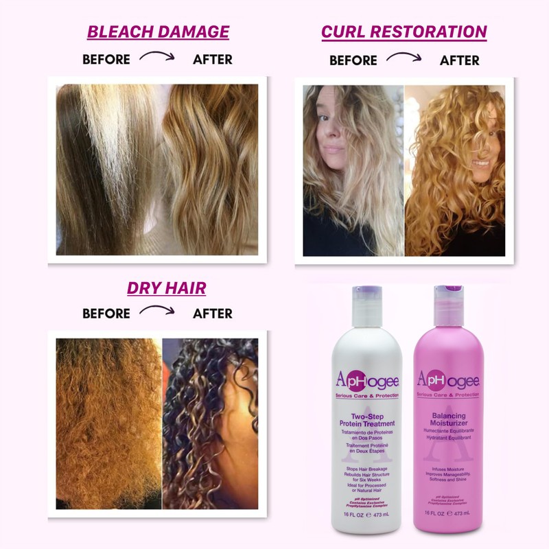 Aphogee Hair Care Double Bundle – Two-Step Protein Treatment (16