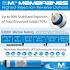 300 GPD Tankless Reverse Osmosis Membrane | Tankless RO Membrane