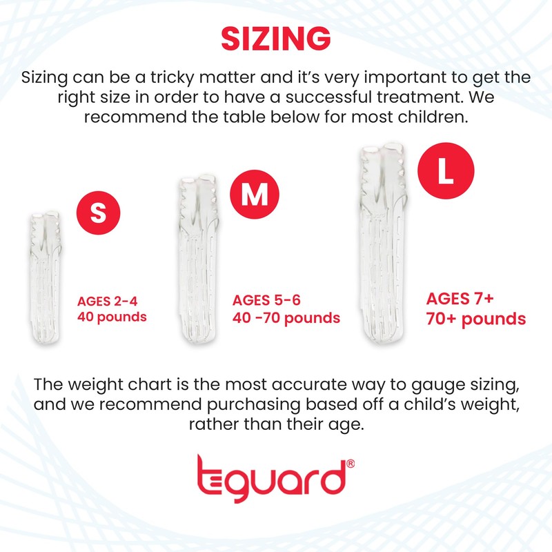 TGuard AeroFinger Stopper Kit – Anti Finger Sucking, Biting &