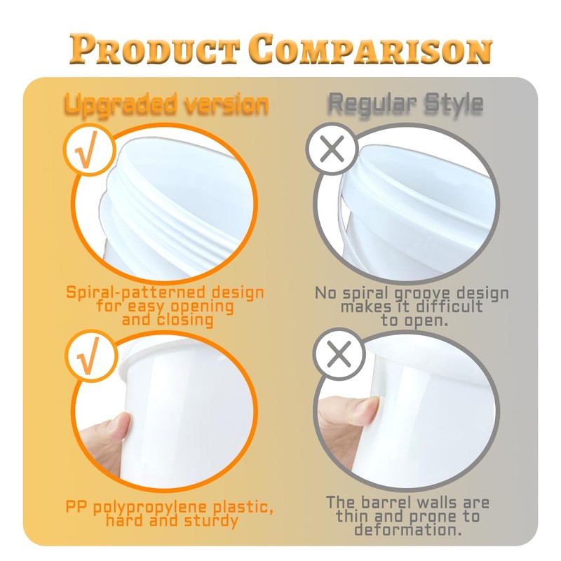 Zansens 8 Pcs Paint Can with Threaded Lid and 2