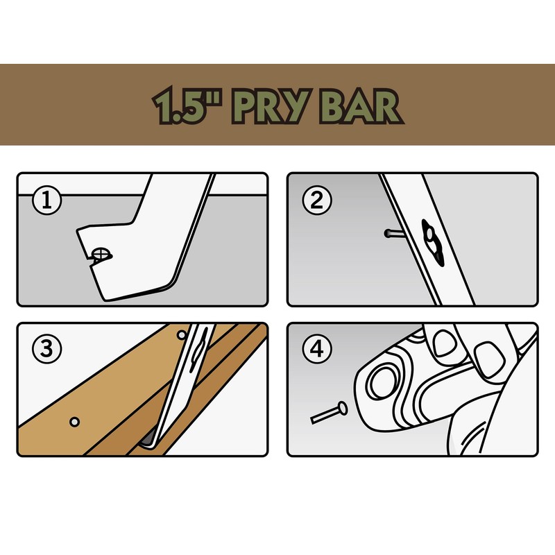 ROLLINGDOG 5 PC Drywall Repair Knife Set - Include Putty