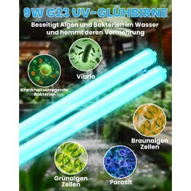 BrightArk 9W G23 PLS Ersatz UV-Lampe 2Pack UV-Lampen Lampe Ultraviolett Sterilisator Licht für Teich UVC-Klärer und UV-C Teichfilter