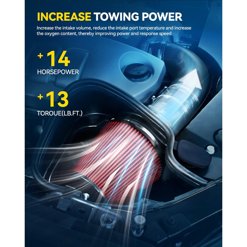 PHILTOP 3" Cold Air Intake Kit System Compatible with Honda