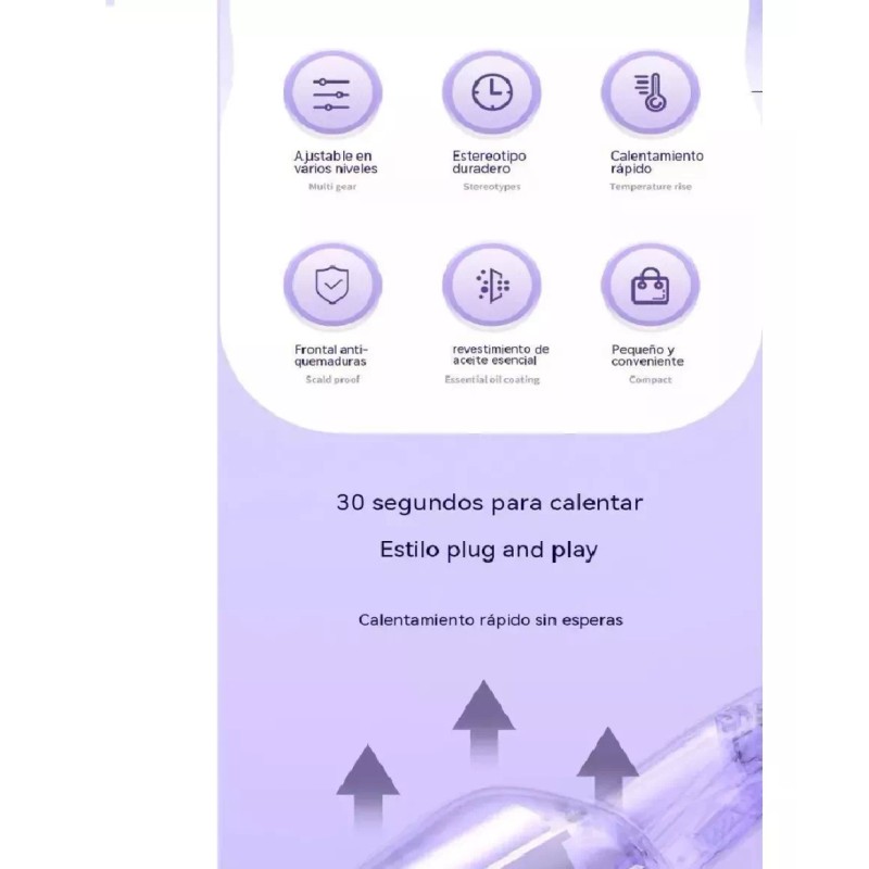 KFMX Rizador De Pelo Egg Roll Cerámica Turmalina Garrita