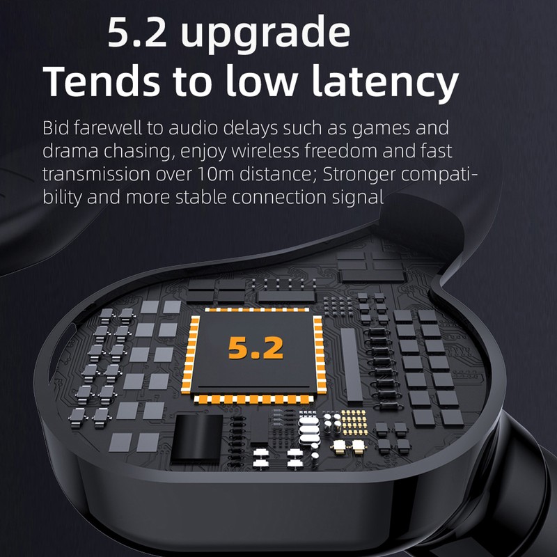 Bluetooth 5.2 Wireless Earphone Ear Hook Ergonomic Business Single Earbud