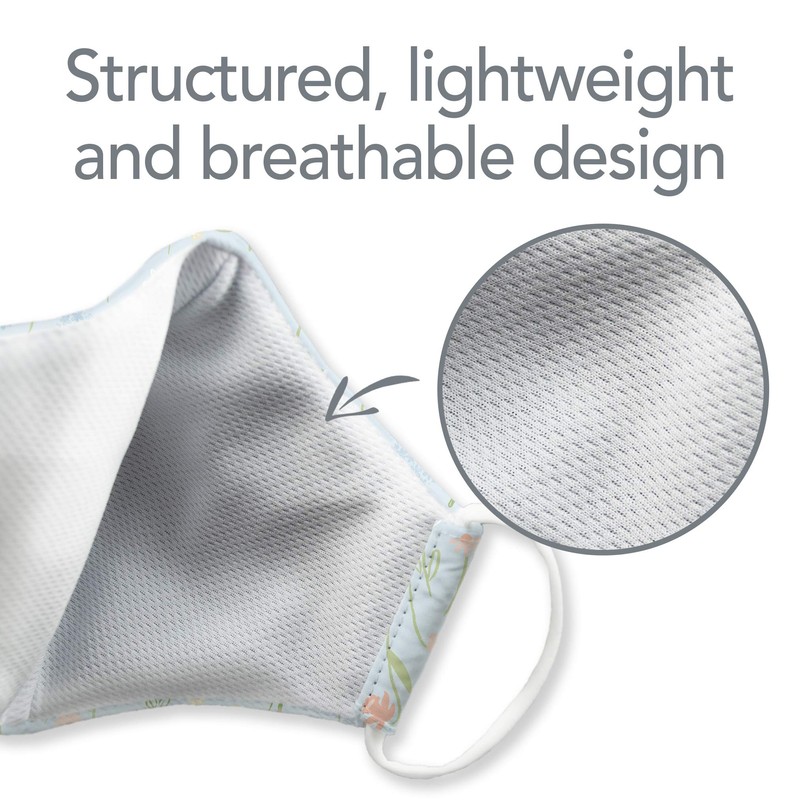 green sprouts i play Adjustable Reusable Face Mask - Aqua