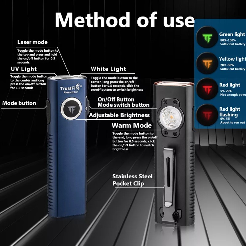 TrustFire X3 Green Laser & 365nm UV light Flashlight 1050Lumen