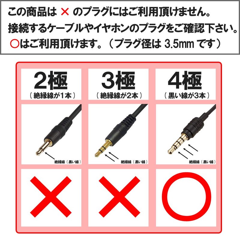 F-Factory 3.5mm Stereo Mini Plug, L-to-L Connector, 4-Pole, 3.5mm L-Shaped