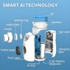 JiaoZoum Nebulizer, Portable Nebulizer with Intuitive LED Interface and Auto-Cleaning,