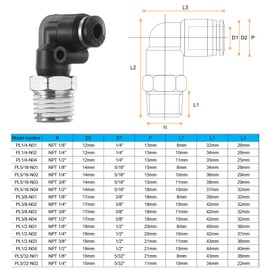 HARFINGTON Push to Connect Fittings Male Elbow 5/32 Inch Tube OD x 1/4 Inch NPT Thread Plastic Quick Connect Air Hose Pneumatic Fitting Kit Push Lock Connector PL5/32-N1, Black