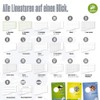 Ursus Green 608590028 LIN28 Notepad A4, 70g/qm, 160 Sheets 5