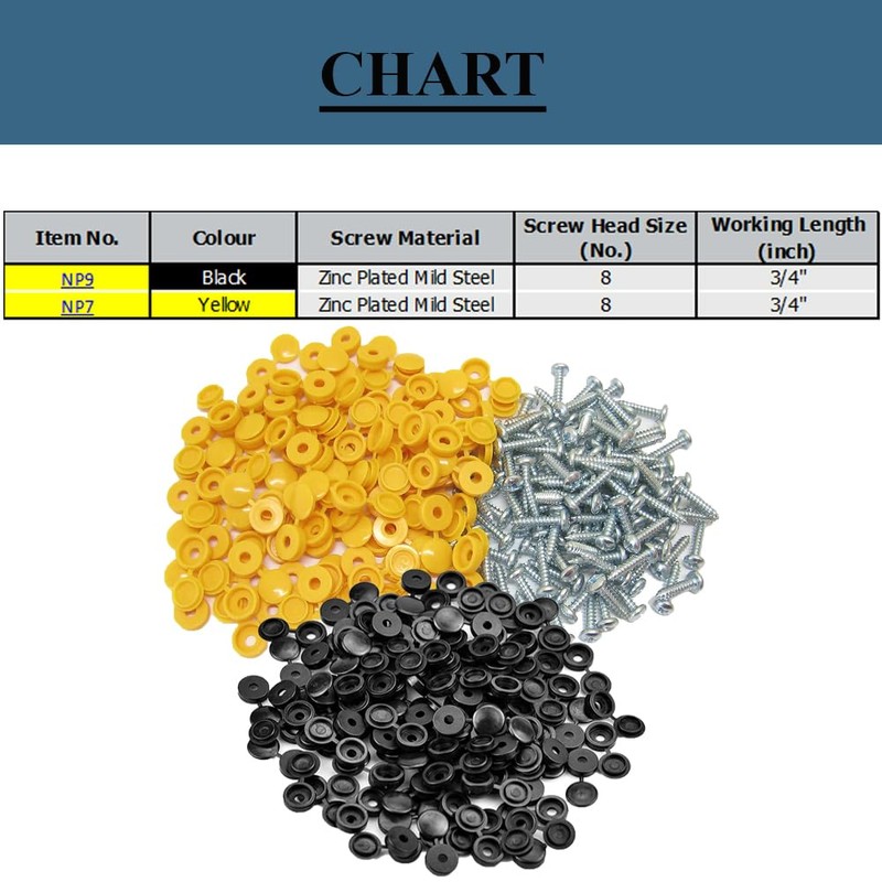 KafTon 10 Mixed Caps & Screws Car Number Plate Fixing
