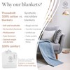 Threadmill Luxury Cotton Blankets for King Size Bed | All-Season