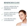 Eucerin Hyaluron-Filler Sérum Facial Anti-Edad, Piel Grasa, Uso Día y