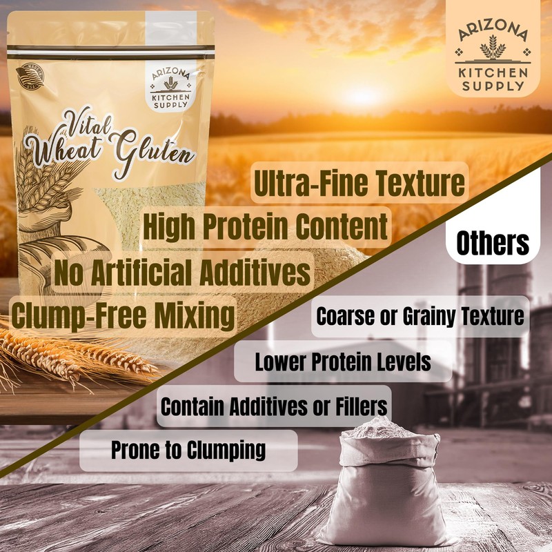 2.2 lb Vital Wheat Gluten | High-Protein, All-Natural Wheat Protein