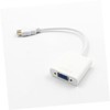 LABRIMP to Vga Adapter with Audio Full Video Converter USB