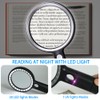 SKGXMAGN Handheld Magnifying Glass with Light for Reading, Real Glass
