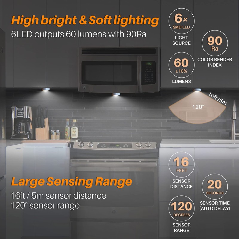 STAR-SPANGLED 6 Pack 2.8” Motion Sensor Lights Indoor AAA Battery