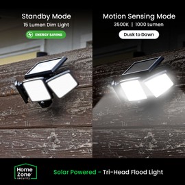 Home Zone 2-pack Solar Flood Lights Outdoor Motion Sensor 120° 3500K 1000 Lumens