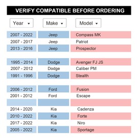 VLAOSCHI Black Forged 5x4.5 Hubcentric Wheel Spacers 15mm with 12x1.5 Studs 67.1mm Hub Bore Compatible with Jeep Hyundai-Mazda-Mitsubishi 5 Lug 5x114.3 for Compass Patriot Genesis Tucson - Pack of 2