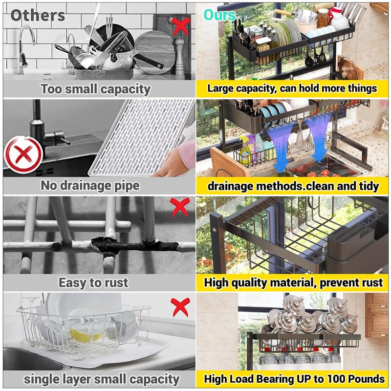 ilvvan Over Sink Dish Drying Rack (Expandable Height/Length) Snap-On Design