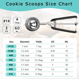 HOMURE H HOMURE H Cookie Scoop 4 Tablespoon, Size #16 Cookie Dough Scoop, Muffin Scoops for Baking, 4 Tbsp/ 60 ml/ 2 oz Cookie Scoop for Baking, Spring-Loaded Scoop, Comfortable Grip