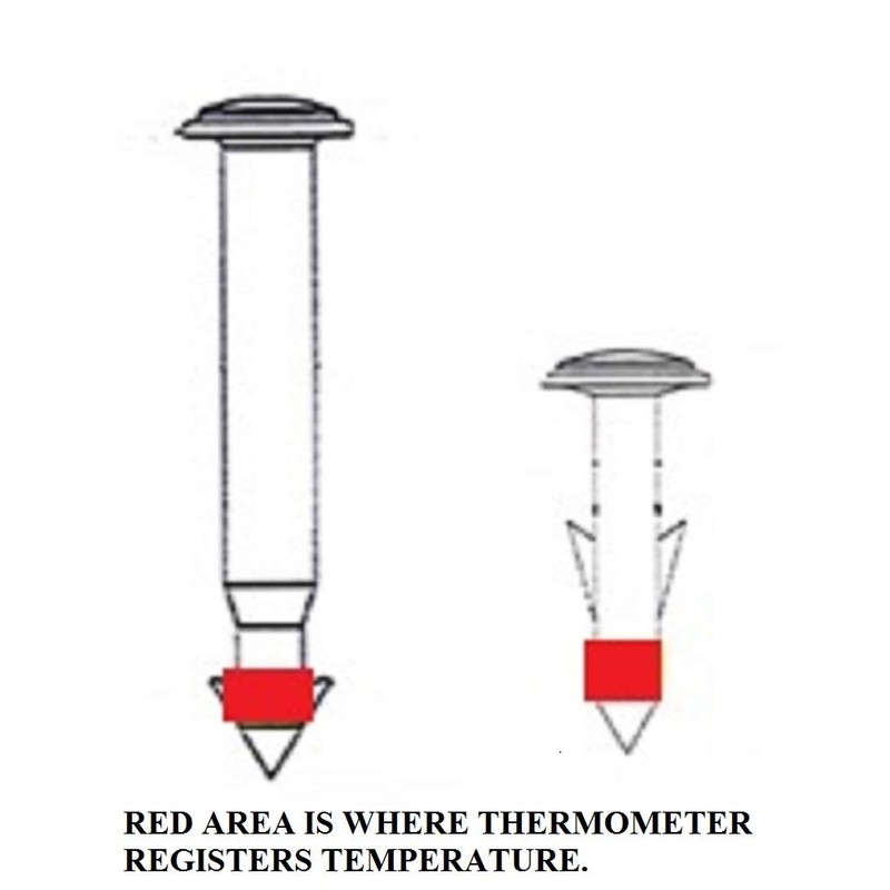 Pop Up Timer; The Original Pop Up Disposable Cooking Thermometer;