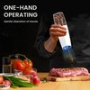 BELRIGO Rechargeable Salt And Pepper Grinder Set with LED Light,