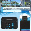 GLX-PL-LOC-P-4 Local Display Controller Service Kit with Control Board Replacement